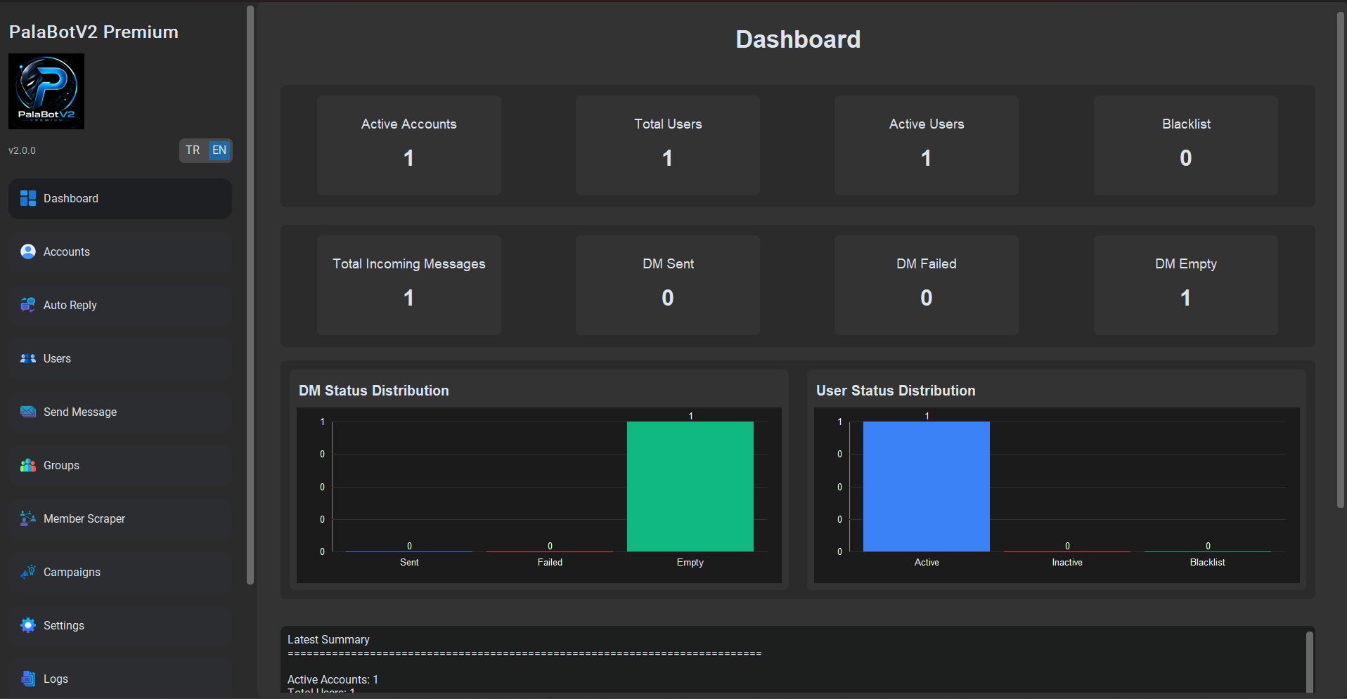 PalaBot Dashboard screenshot